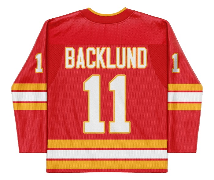 Mikael Backlund