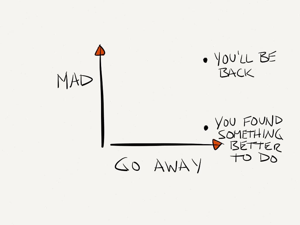 Don't go away mad, just go away