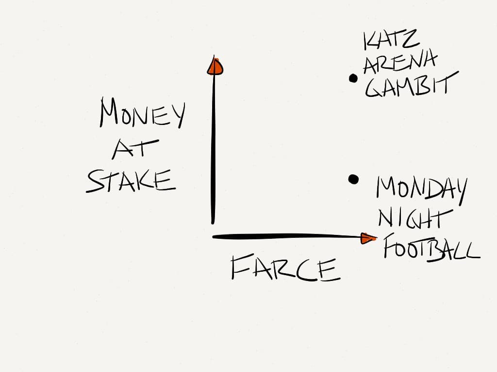 If it walks like a duck