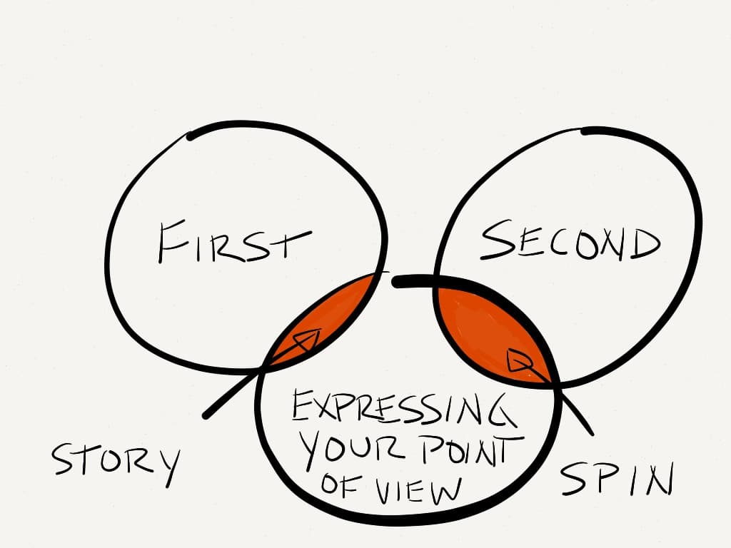 It's not spin if you're first