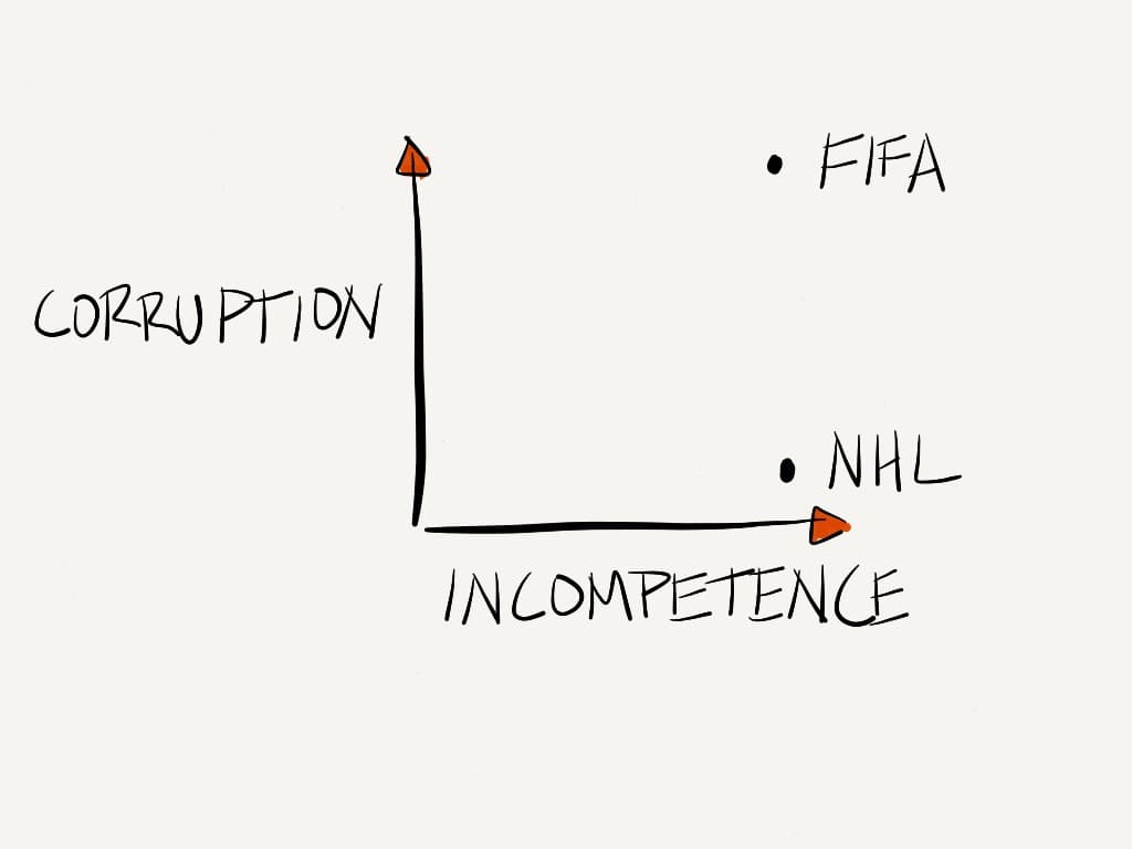 At least they have something in common