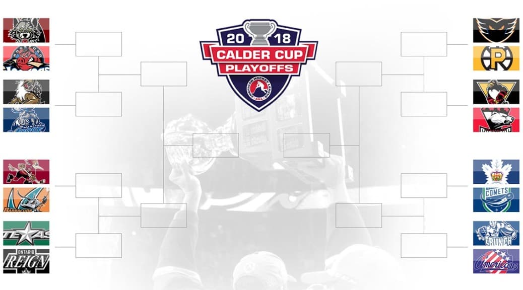 Why can’t the Flames focus on successful NHL and AHL teams? FlamesNation