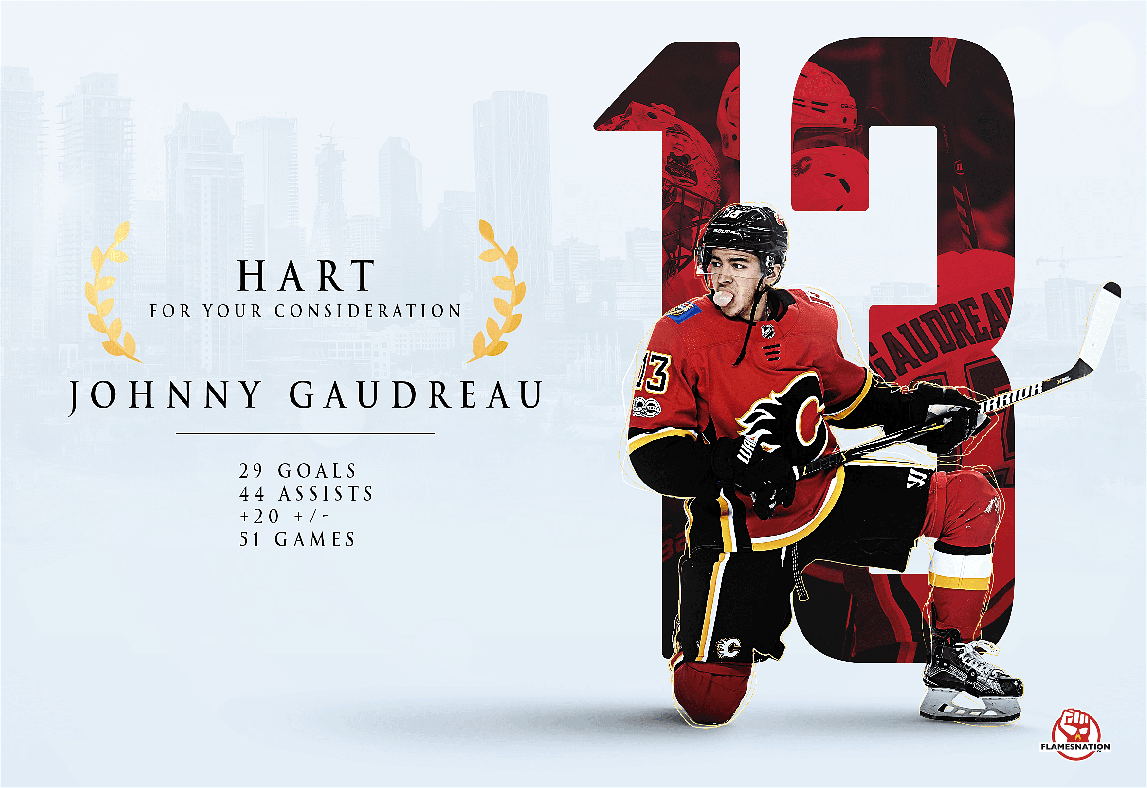 Johnny Gaudreau Hart