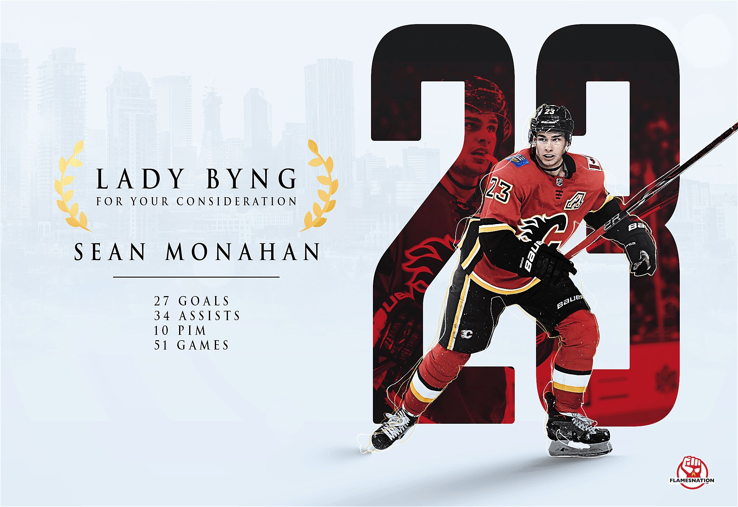 Sean Monahan Lady Byng