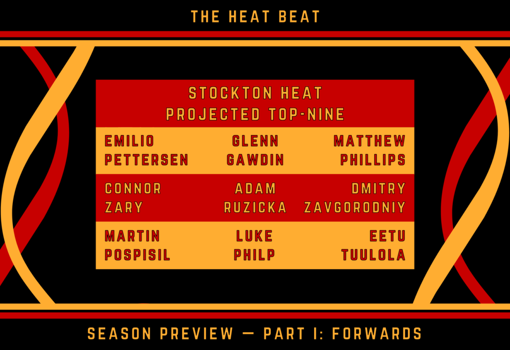 This image features a projected top-nine forwards list for the Stockton Heat. The projected roster is as follows: the first line features Glenn Gawdin at centre, Emilio Pettersen on his left, and Matthew Phillips on his right. The second line has Adam Ruzicka at centre, Connor Zary at left wing, and Dmitry Zavgorodniy on the right. The third line features Luke Philp at centre, Martin Pospisil on the left, and Eetu Tuulola on the right.