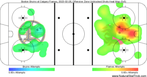 Calgary Flames vs. Boston Bruins February 28th, 2023